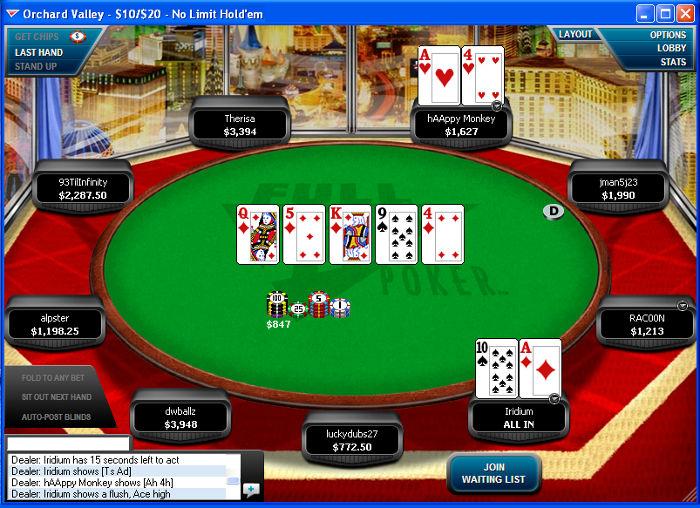 Full Tilt Poker Fur Mac Download